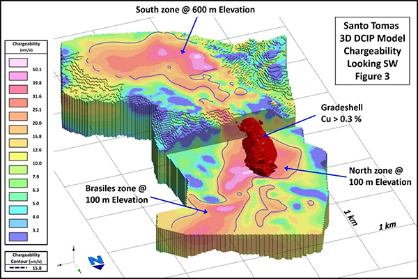 Figure 3: Stepped Plan View of the 3D DCIP Chargeability Model